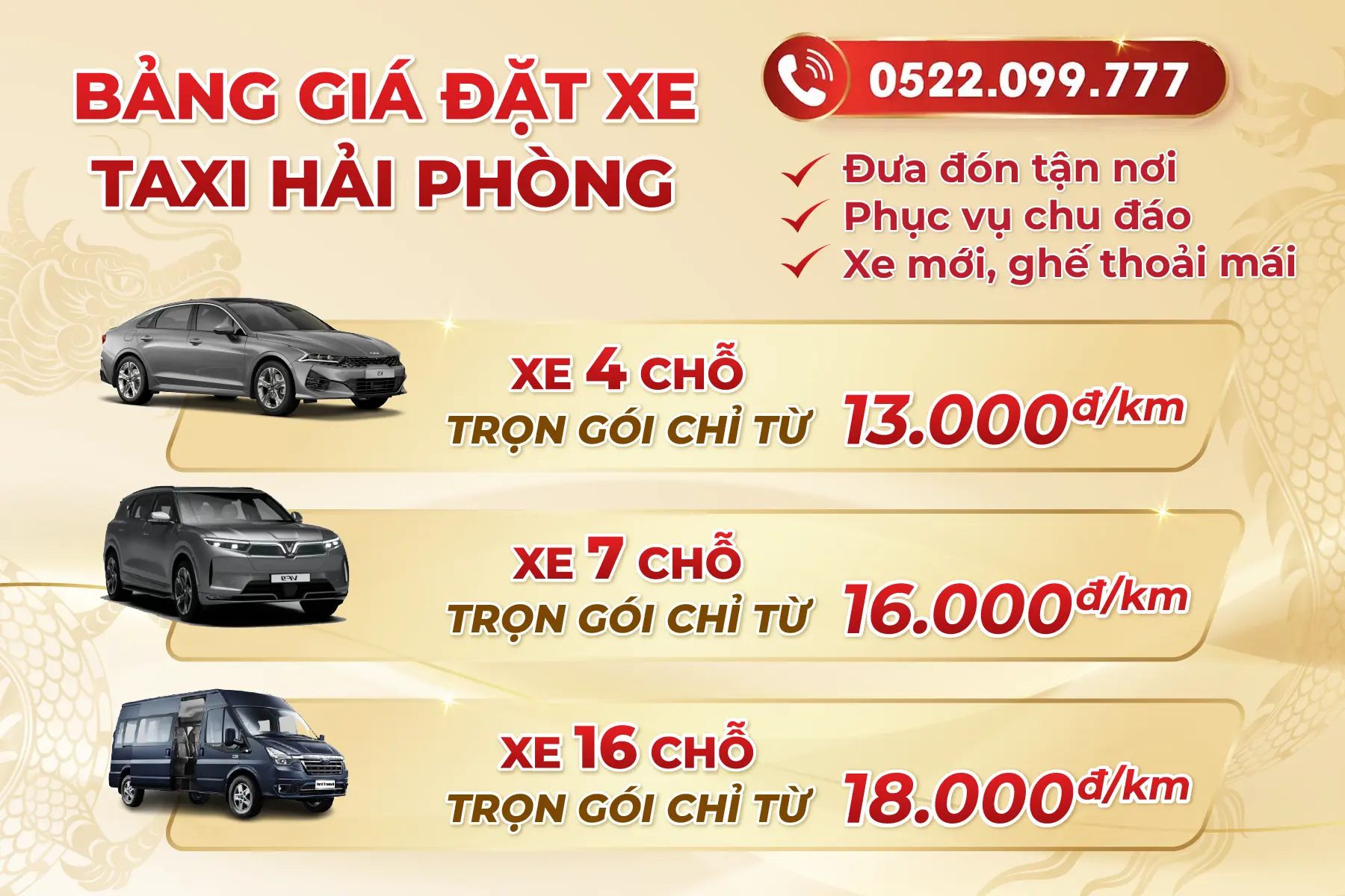 Bảng giá xe taxi Hải Phòng